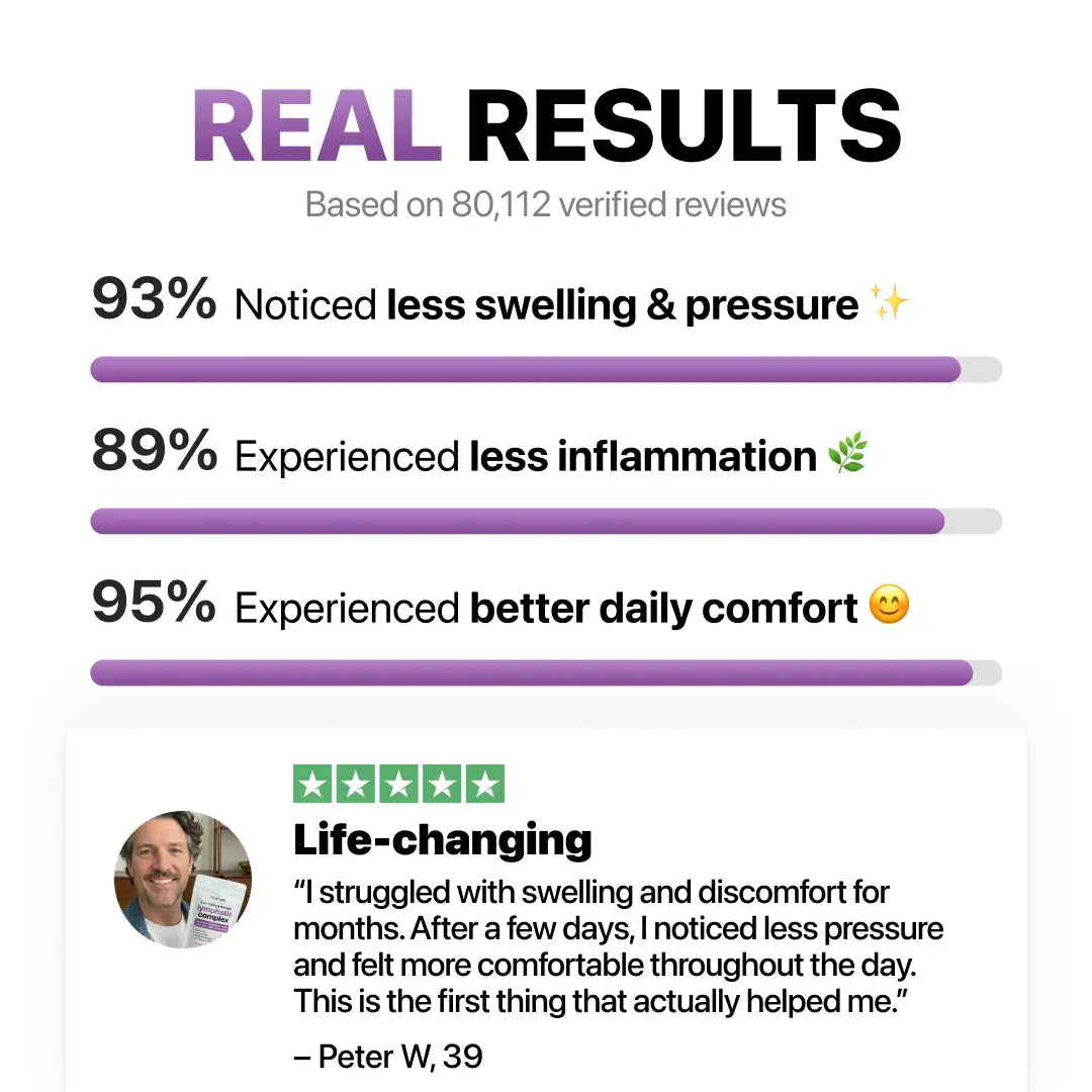 6-in-1 Lymphatic Complex