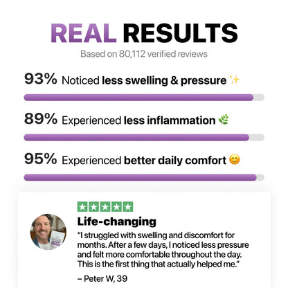 6-in-1 Lymphatic Complex